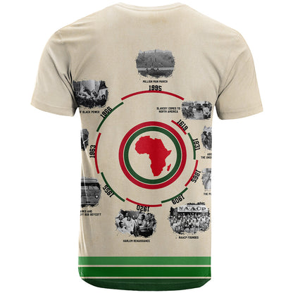 Black History Milestones T-Shirt African Timeline Graphic Tee