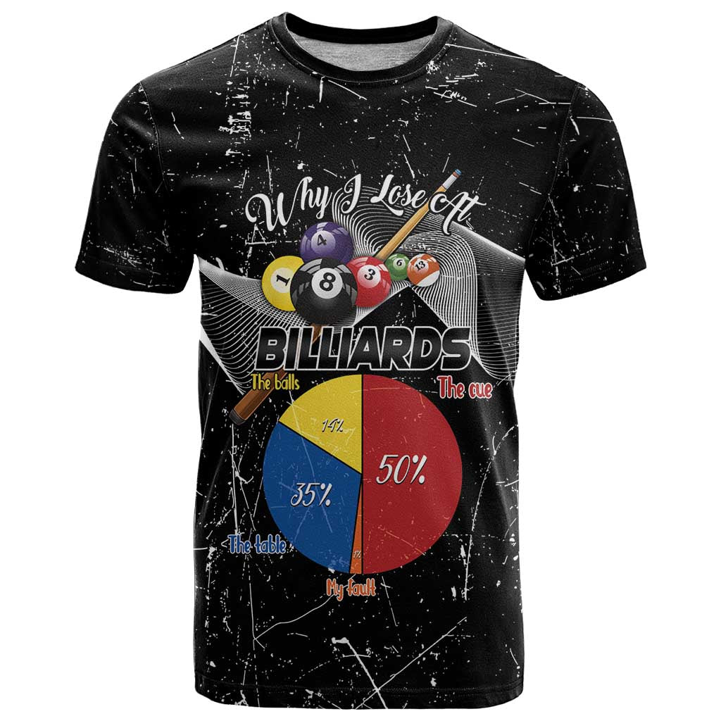 Why I Lose At Billiards T-Shirt Funny Grunge Style Graphic Tee