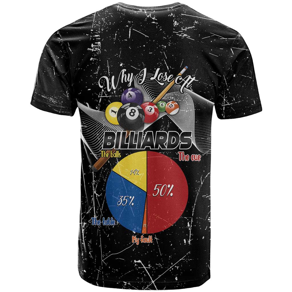 Why I Lose At Billiards T-Shirt Funny Grunge Style Graphic Tee
