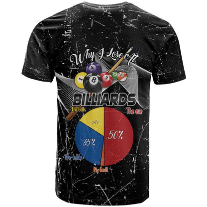 Why I Lose At Billiards T-Shirt Funny Grunge Style Graphic Tee