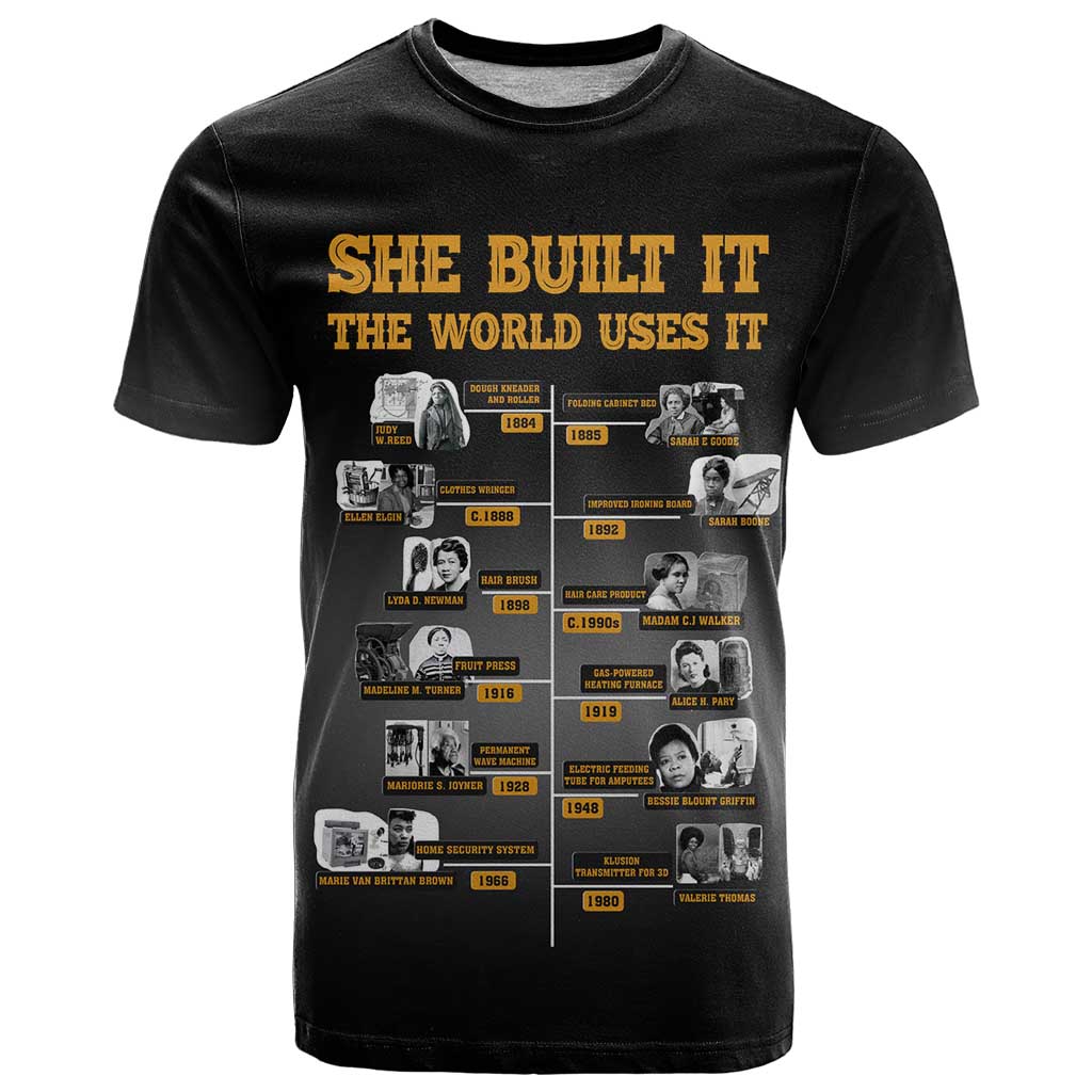 She Built It The World Uses It T-Shirt African Influential Women Innovators Timeline Graphic Tee